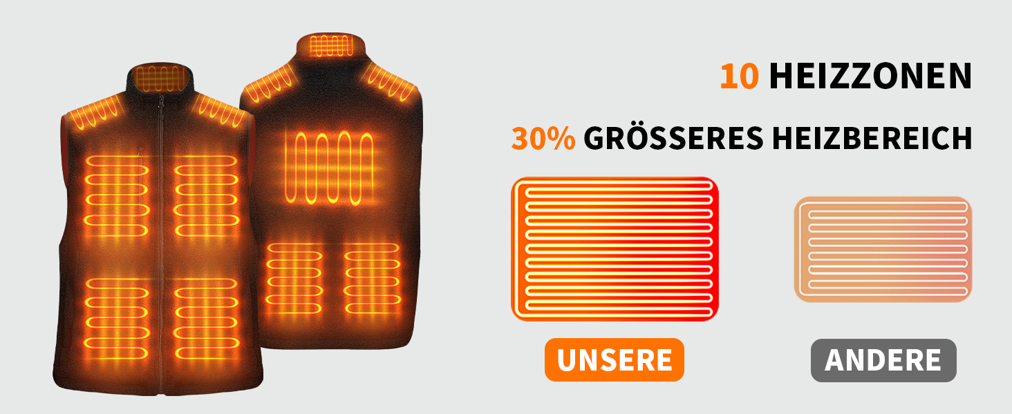 Обогреваемая жилетка для женщин и мужчин с Powerbank 18400mAh, флисовая жилетка с аккумулятором, 10 зон обогрева, теплая флисова жилетка для велоспорту, активного отдыха, черная XXL