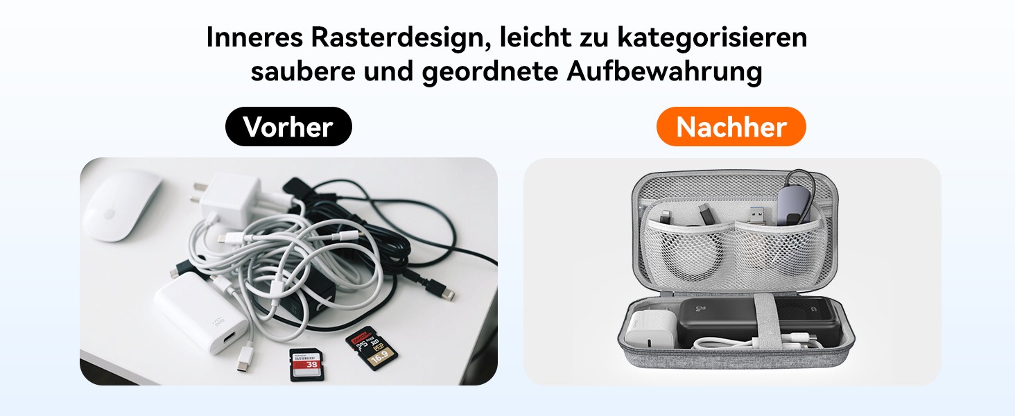 Водонепроникна електронна органайзер для кабелів, портативна двошарова кабельна сумка