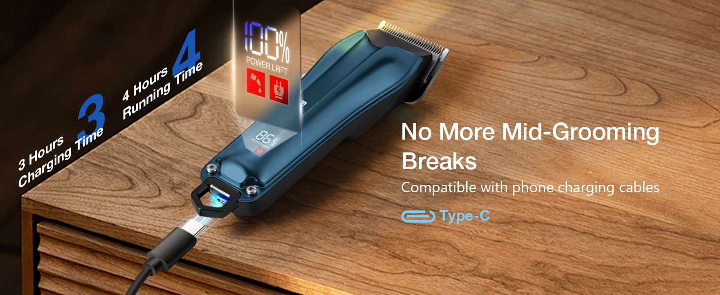 Професійна машинка для стрижки собак Leise - для густого та кучерявого хутра, блакитна