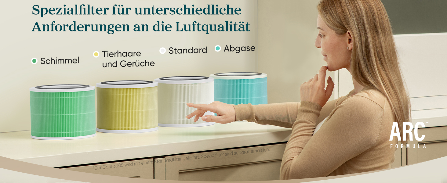 Повітряочисник LEVOIT з HEPA-фільтром: видаляє цвіль, пил, пилок, шерсть тварин. Автоматичний режим, CADR 240 м³/год, тиха робота 22dB, таймер, для кімнат до 50 м², білий/чорний