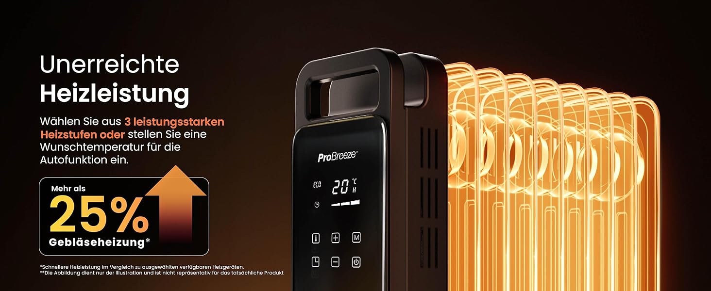 Розумний масляний радіатор Pro Breeze 2500W з 11 секціями - електричний, з Wi-Fi, таймером та термостатом