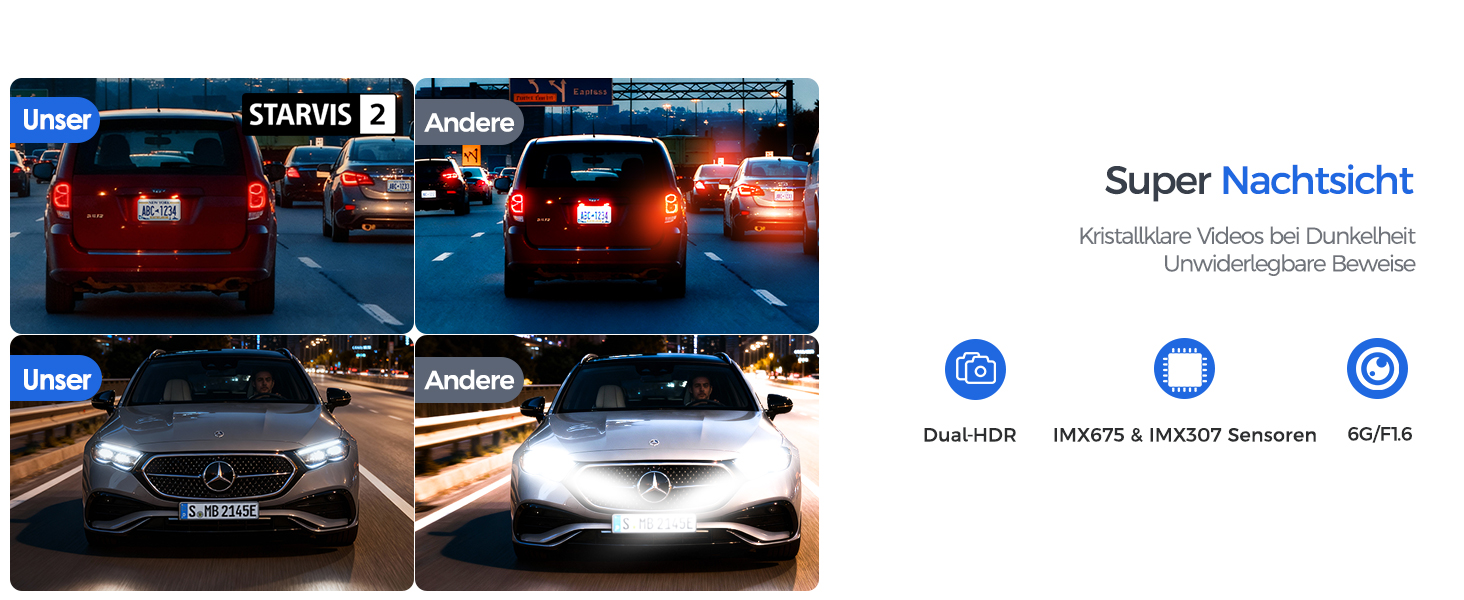 Відеореєстратор HUPEJOS 4K для авто (двоканальний, STARVIS, HDR, GPS, WiFi, нічна зйомка, 64GB карта в комплекті)