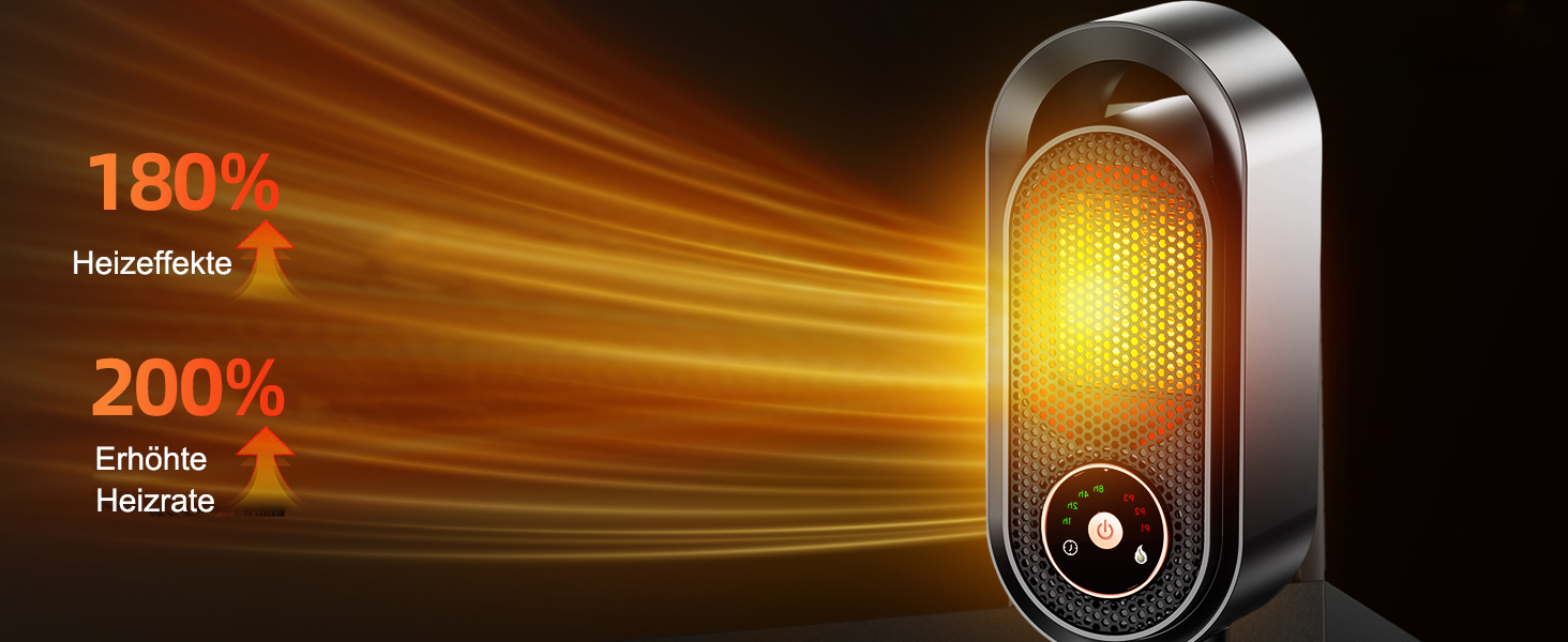 Електричний обігрівач, портативний обігрівач для кімнати, енергозберігаючий 1500W, керамічний з термостатом, таймером та 3 режимами, захист від перегріву та перекидання для офісу та спальні