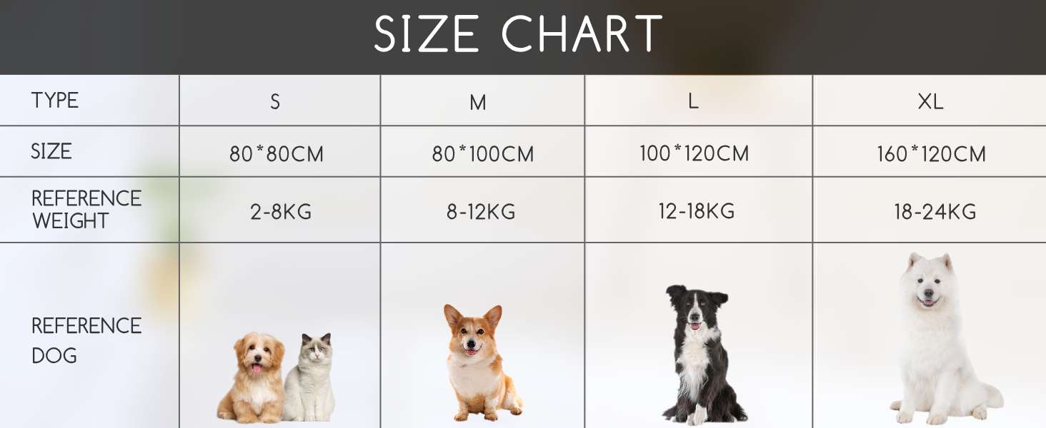 М'яка флісова підстилка для собак і котів Nobleza, 160 x 120 см, сіра