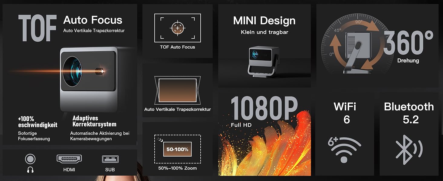 Портативний проєктор Smart Mini Beamer A-20000L з автофокусом, корекцією трапеції, WiFi6, Bluetooth, 4K, 1080P, 20000 Люмен для дому та на вулицю