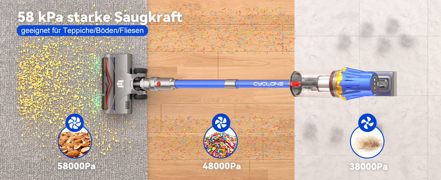 Бездротовий акумуляторний пилосос H9 58000Pa/650W з LED-екраном та турбощіткою для тварин, килимів та твердих підлог (блакитний)