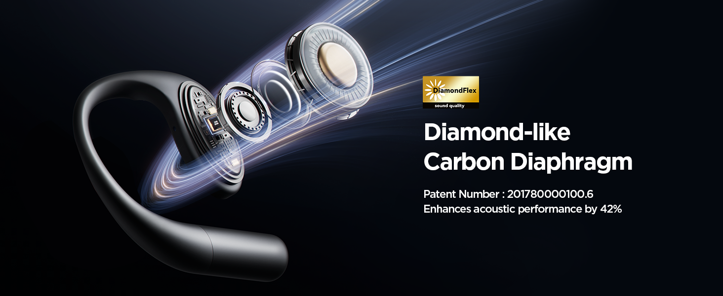 1MORE S51 навушники відкритого типу, ультралегкі, Bluetooth, 40 годин, IPX5, Bass More+ технологія