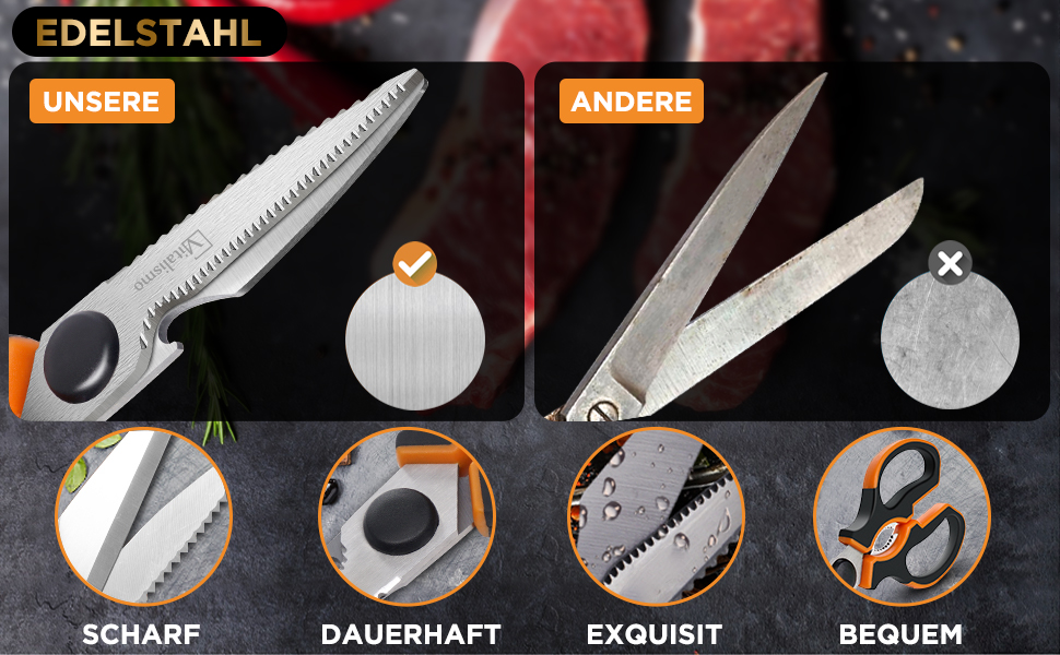 Універсальні кухонні ножиці 21 см з нержавіючої сталі, для риби, птиці, горіхів, з захистом леза, підходить для лівшів, можна мити в посудомийній машині