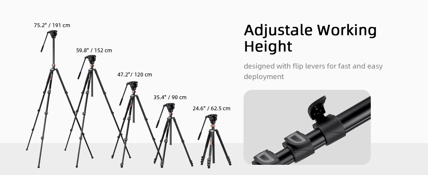 Штатив відео Cayer FP2450 з плинною головкою, 75 дюймів, алюміній, 4 секції, компактний, перетворюється на монопод, для DSLR, до 6 кг
