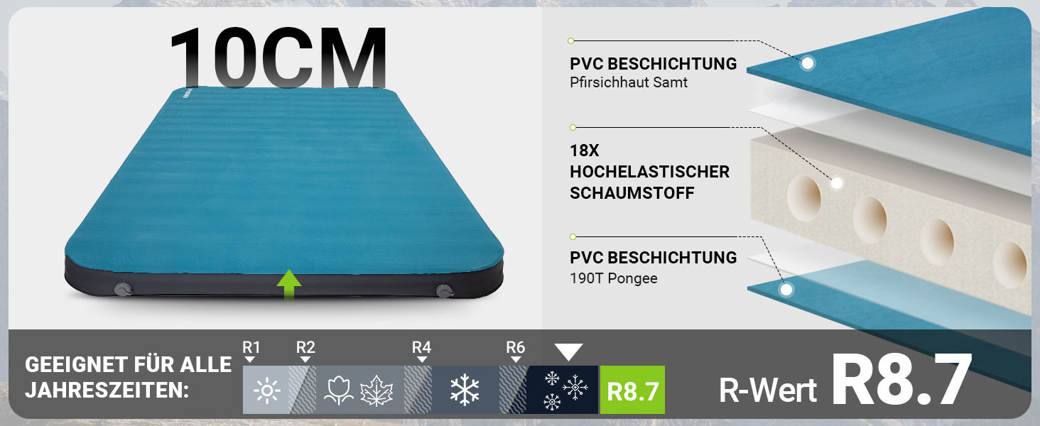 Килимок для кемпінгу Fundango самонадувний, 9.5 R-значення, піна-пам'ять, 10 см товщина, 3D посилення, м'яка оксамитова поверхня, для намету, подорожей на авто (одинарний та подвійний розмір)