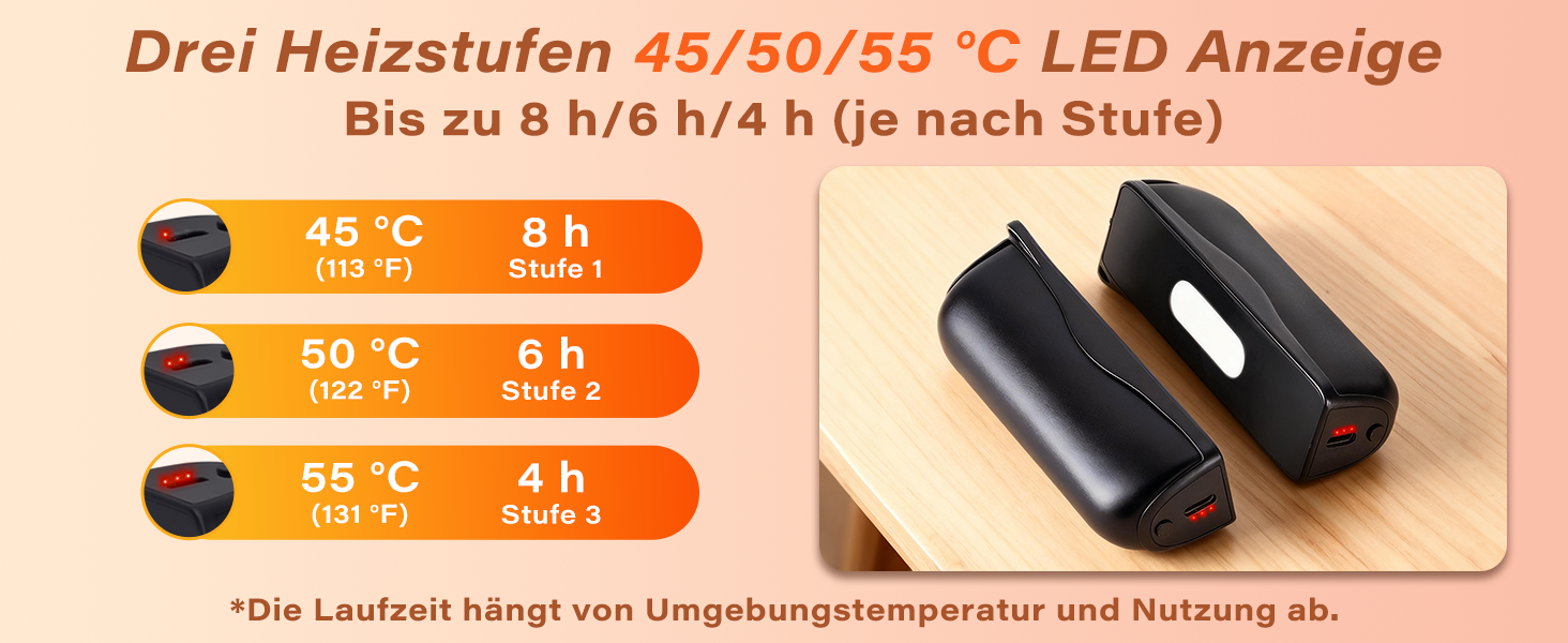 Електричний грілка для рук Citybee 10000 mAh з магнітною підключенням (2 шт.) - портативний нагрівач з підсвічуванням, 3 режими, до 55°C - для кемпінгу, туризму, активного відпочинку