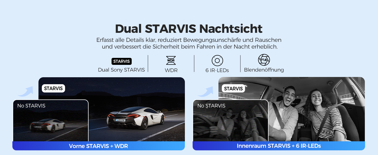 Відеореєстратор AZDOME M550 MAX 4K+ з двома камерами, WiFi, GPS, нічне бачення, паркувальний режим, 64GB SD, WDR, G-сенсор, 3.19”