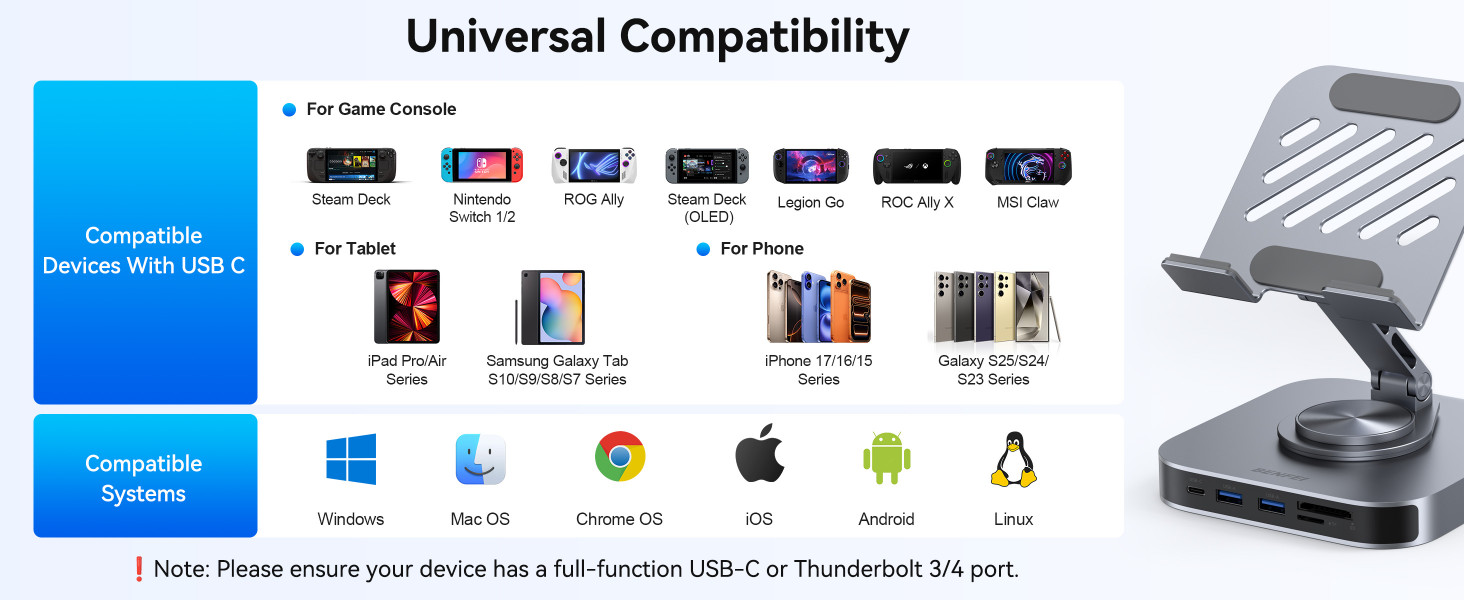 Багатофункціональний USB-C хаб та підставка BENFEI 9-в-1 для iPad Pro/Air/Mini: 4K@60Hz HDMI, Ethernet, USB 3.0, 100W PD, картридер SD/TF, складана поворотна конструкція