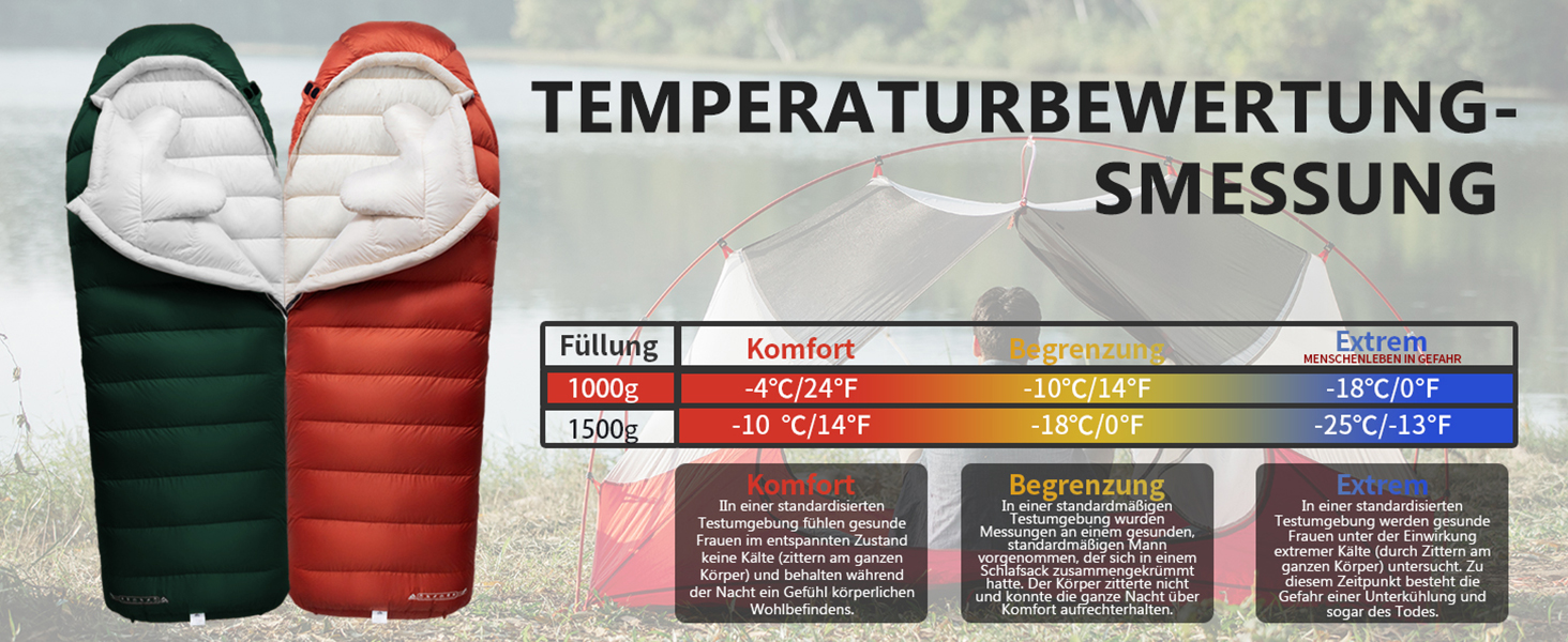 Спальний мішок для дорослих з пухом, 680FP, Outdoor, зимовий, для кемпінгу, походів та подорожей, з компресійним мішком. -10°C, сірий (-4°C, червоний)