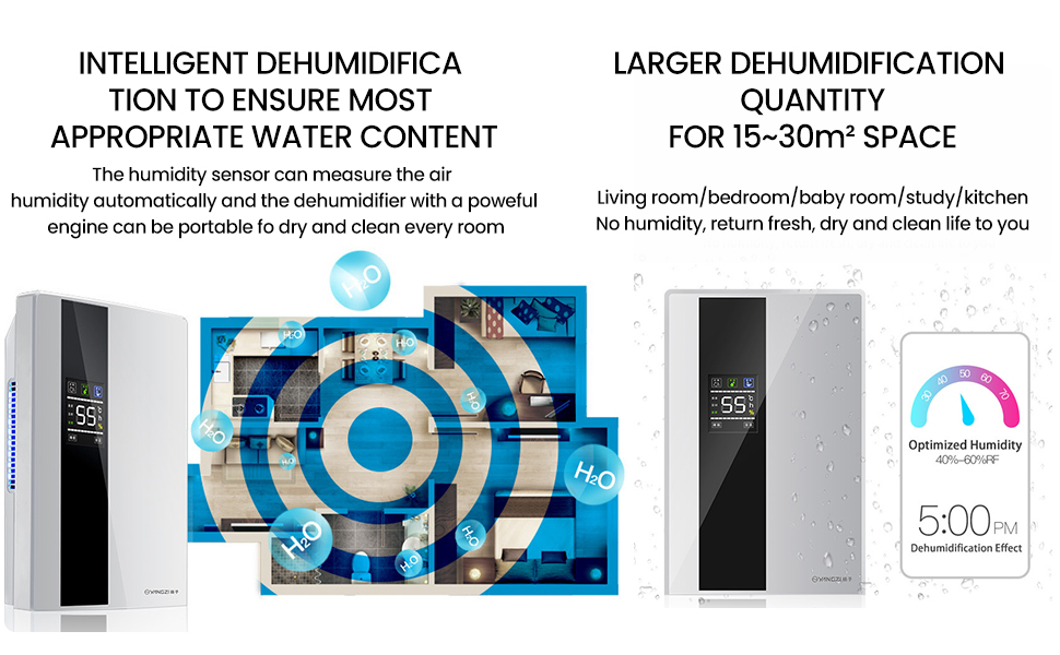 Електричний осушувач повітря 2200 мл - тихий, для дому та спальні, 30 м²/24 год, таймер, LED, автовимкнення