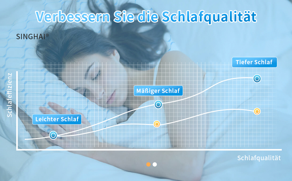 Подушка з піни Memory Foam Blaue Welle 40x80 см: Охолоджуюча ортопедична подушка для сну на боку