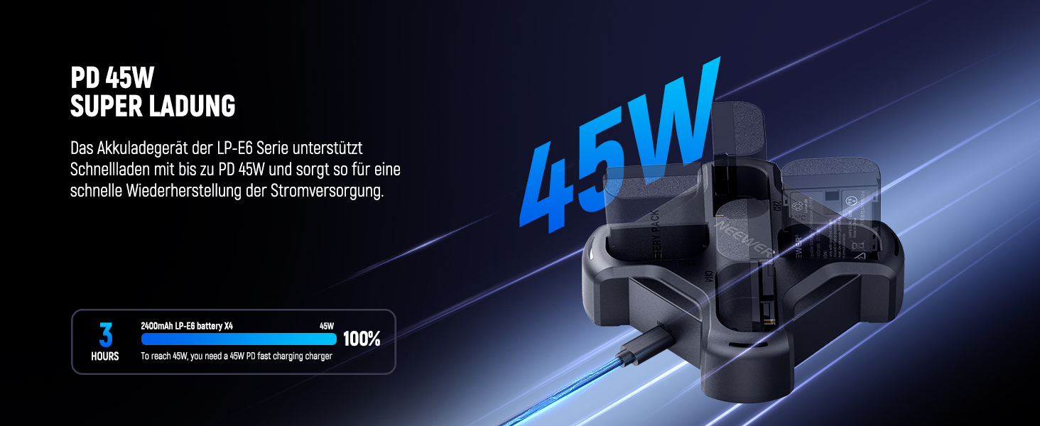NEEWER LP-E6NH Запасний акумулятор та USB зарядний пристрій, комплект 3 шт., 2250mAh, сумісний з Canon EOS R7, R5, R6, R6 II, 80D, 90D та ін.
