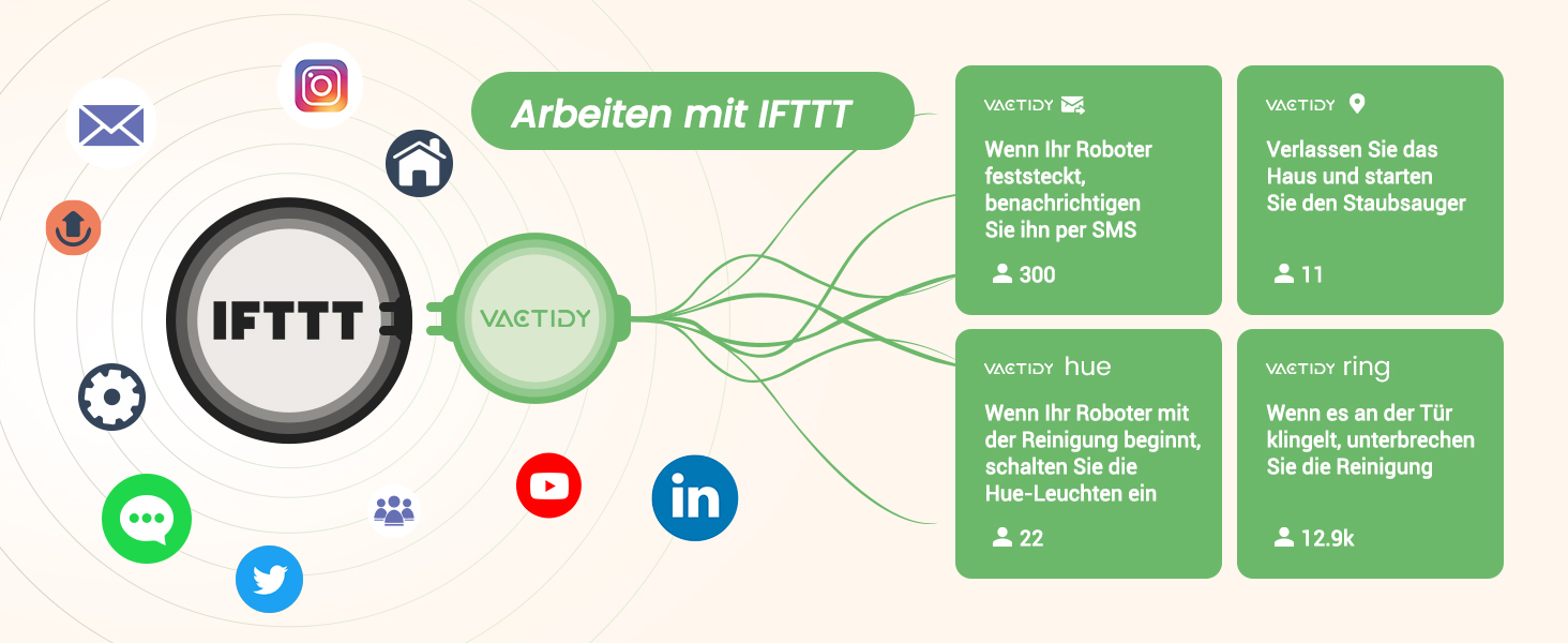 Робот-пилосос Vactidy Nimble T7 з функцією миття підлоги, потужність 2800Pa, час роботи 120 хвилин, керування через Alexa/App/Siri, для видалення шерсті тварин та прибирання килимів