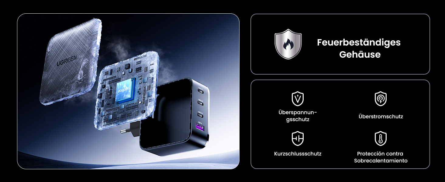 Зарядний пристрій UGREEN 65W USB-C GaN PD з 4 портами для MacBook, iPhone, iPad, Samsung