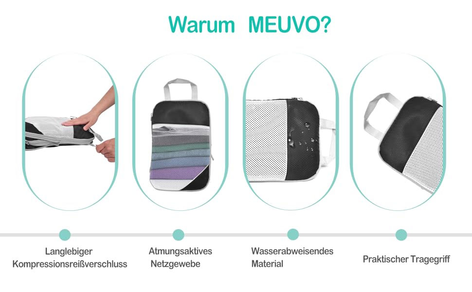 Набір кубиків-органайзерів для подорожей MEUVO - 5 шт., чорний. Компресійні сумки для валізи або рюкзака, водонепроникні