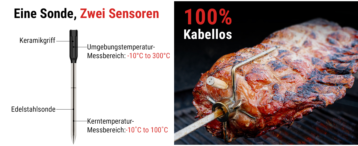 Бездротовий м'ясний термометр ThermoPro Twin TempSpike 150 м Bluetooth із зарядною станцією і дисплеєм для духовки, гриля, шашлика, безпечний для посудомийки