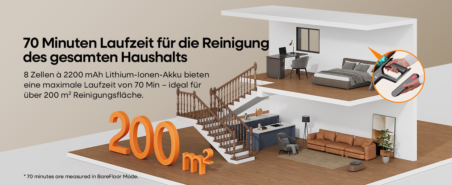 Акумуляторний пилосос ElecKeys K10: 50000Pa, 600W, 70хв, LED дисплей, 1.8L, антинамотування, для тварин, килимів, твердих поверхонь, авто, блакитний