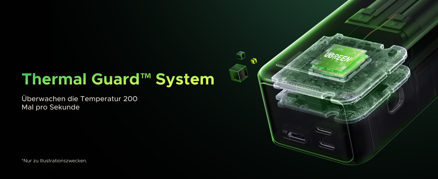 Powerbank UGREEN Nexode 20000mAh 130W з USB-C PD 3.0, цифровим дисплеєм, сумісний з iPhone, Galaxy, MacBook, Dell