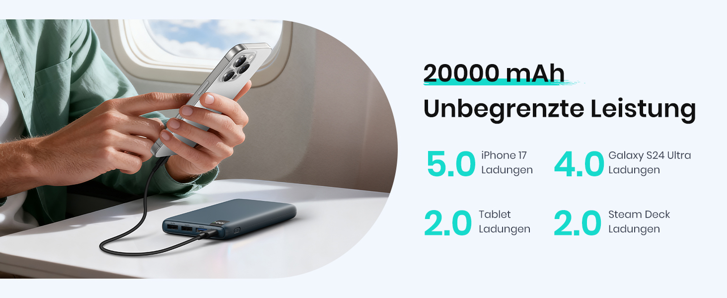 Power Bank ADDTOP 20000mAh 22.5W Blue – портативний зарядний пристрій з USB-C, LED-дисплеєм, швидка зарядка для iPhone 17/16/15/14/13/12/11, Samsung Galaxy та інших телефонів