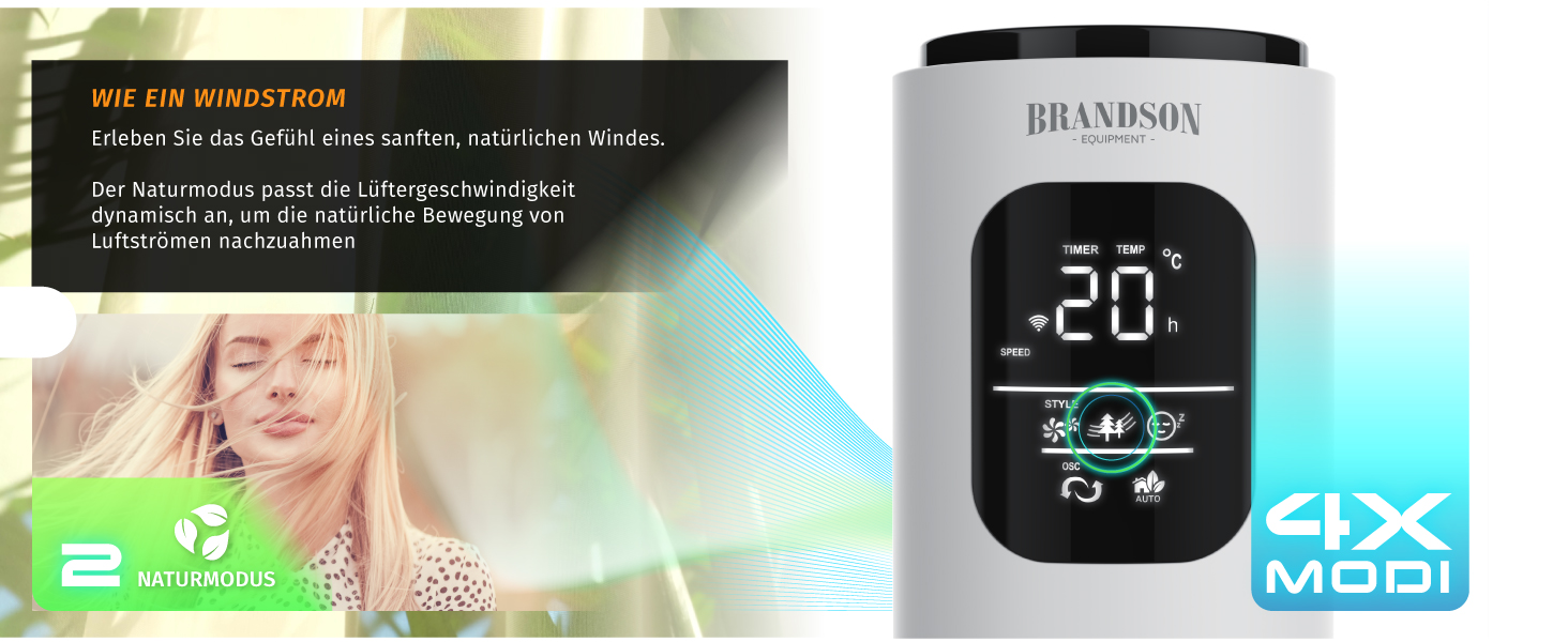 Вентилятор торгової марки Brandson ECO з DC-двигуном: тихий, 12 швидкостей, таймер, пульт ДУ, енергозберігаючий (перламутрово-білий)