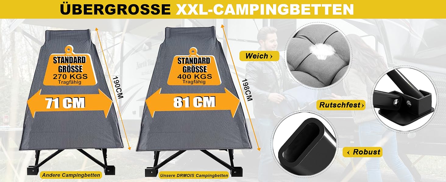 Розкладне ліжко для кемпінгу DRMOIS: велике (XXL), 81 см, вантажопідйомність 400 кг, з ізольованим килимком, сіре