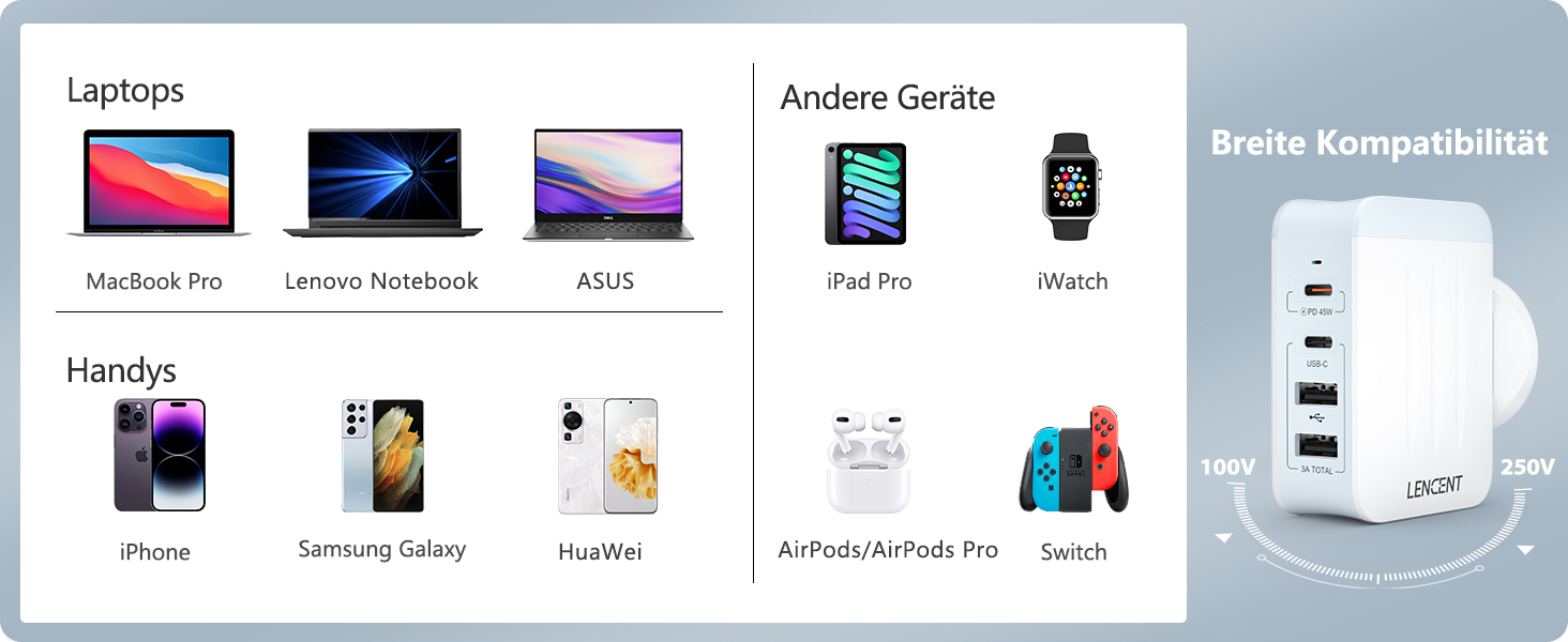 Універсальний адаптер LENCENT з USB зарядкою 45W, 4 порти (2x USB-A, 2x USB-C) - EU/US/UK/AU