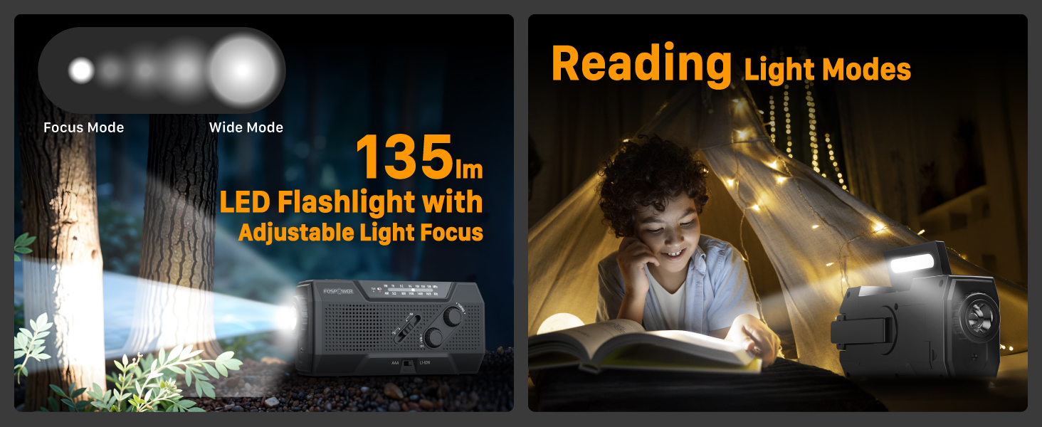 Радіо на сонячній енергії FosPower з живленням від акумулятора 10000mAh - радіо NOAA/AM/FM, USB/Solar/Ручний заряд, SOS-сигнал, ліхтарик для надзвичайних ситуацій (7400mWh, чорний)