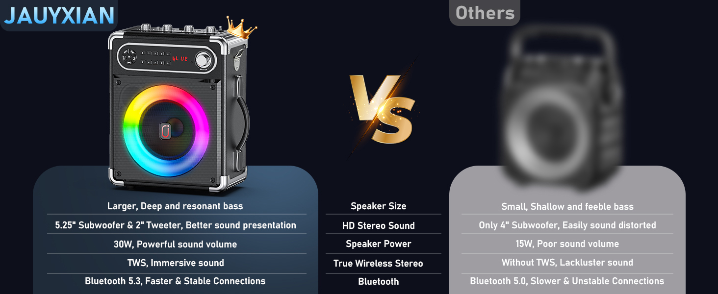 Караоке-машина JYX з 2 UHF-мікрофонами, Bluetooth-колонка з регулюванням басів/високих частот, пульт дистанційного керування та LED-підсвічуванням, підтримка TF-карт/USB, AUX IN, FM, REC, чорний колір