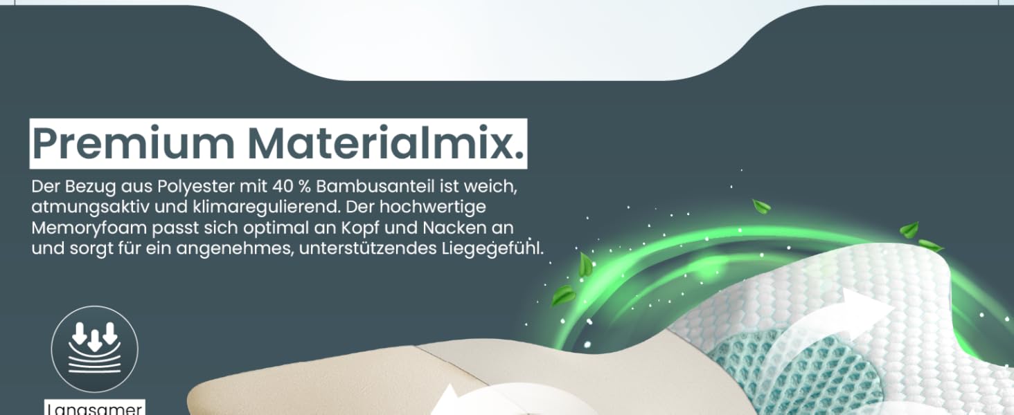 Ортопедична подушка для шиї при болях у шиї з високоякісної піни з пам'яті - Ергономічна подушка для шиї - Подушка для тих, хто спить на боці, на спині та на животі - знімний чохол, придатний для прання при 40°C (61 x 40 x 12, блакитна)