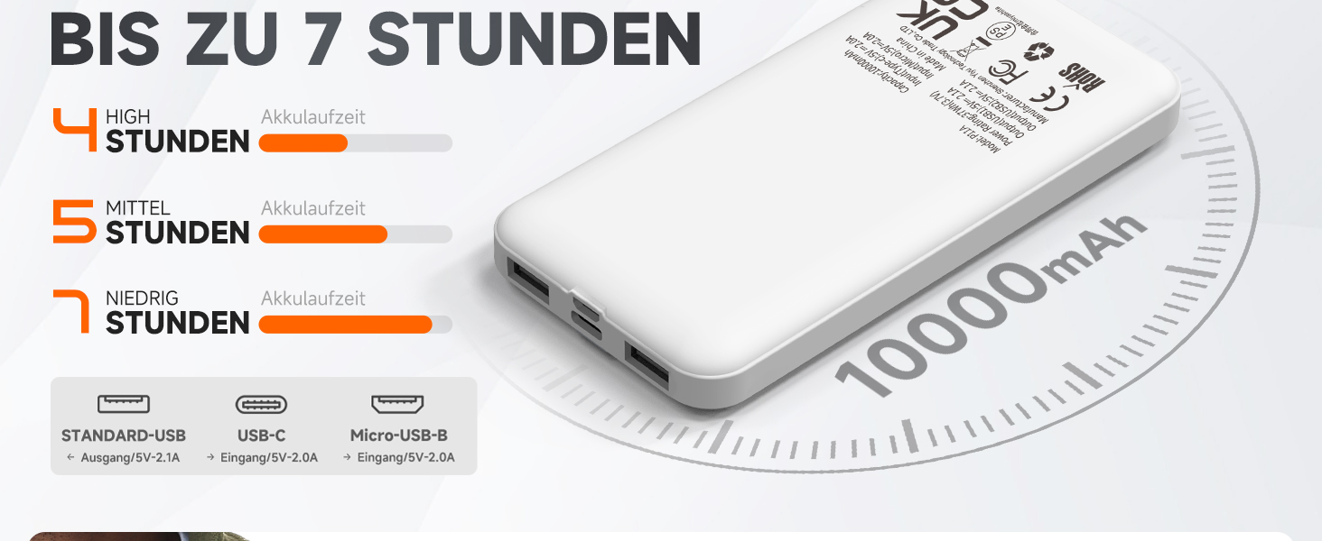 LABCOOL Грівачка жилетка для чоловіків, нагрівальна жилетка з мікрофлісу, 6 зон нагріву, 3 температурні режими, USB живлення з Powerbank 10000mAh, можна прати в пральній машині (Зелений, M)