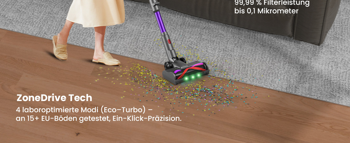 Бездротовий акумуляторний пилосос NOVAX T80 Flex: 600W, 58000Pa, 75 хвилин роботи, для килимів, твердих поверхонь та шерсті тварин, з міні-насадкою FurTornado™ та щіткою для видалення кліщів