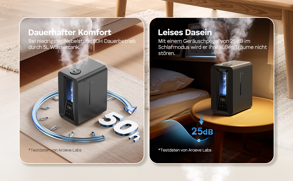 Зволожувач повітря AROEVE 5L з верхнім заповненням, ультразвуковий, з аромадифузором, гігростат, нічник, тихий (25dB), для дому, офісу, рослин, дітей