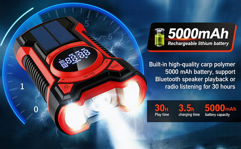 Радіо на сонячній батареї та ручному приводі Gemmac 5000mAh з Bluetooth, USB AM/FM, Power Bank, SOS-сигналом та ліхтариком - для кемпінгу та виживання (Червоне)