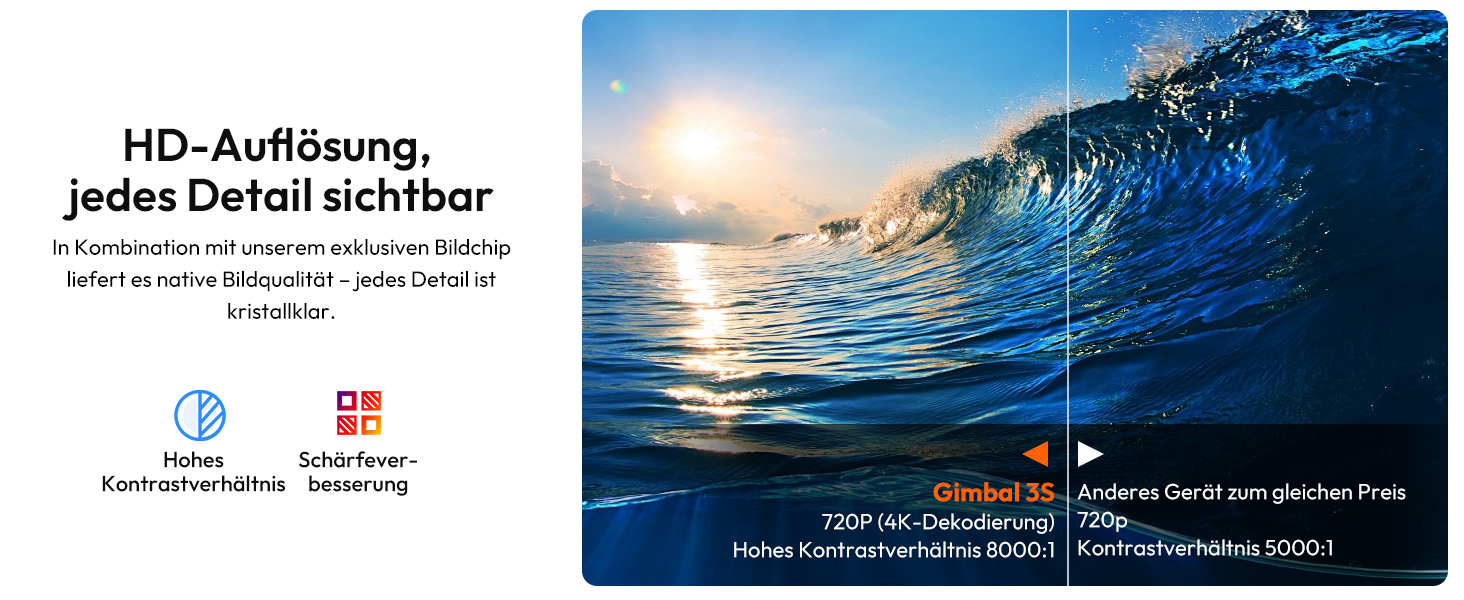 Портативний проєктор Xgody Gimbal 3: 12000 Люмен, Android 11.0, WiFi 6, Bluetooth, 720P HD (підтримка 4K)