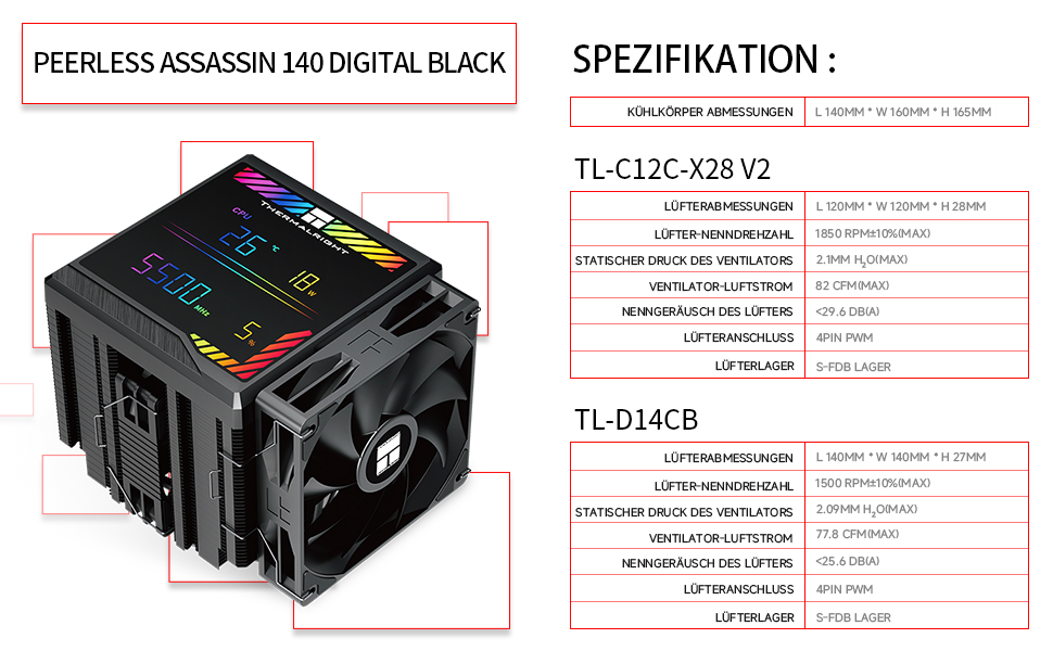 Кулер для процесора Thermalright Peerless Assassin 140 Digital White, двовежевий, 6 теплотрубок, 2 PWM вентилятори, з цифровим дисплеєм, для AM5, Intel LGA1851/1700