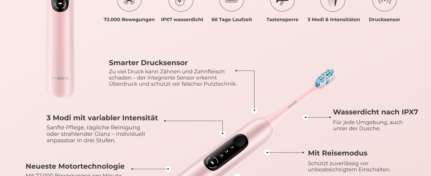 Електрична зубна щітка POIVES P1 Pro - ультразвукова, рожева перлина, з датчиком тиску, 4 роки гарантії