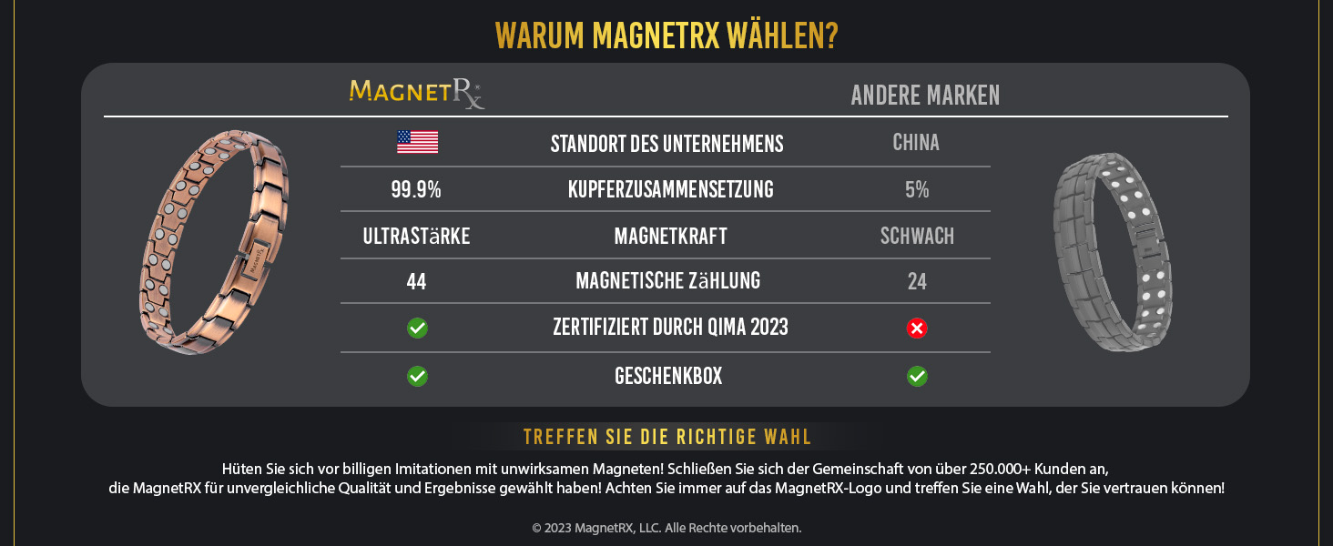 Браслет на руку чоловічий MagnetRX® з чистої міді – Магнітний браслет для чоловіків для магнітної терапії – Ідеально підходить при артриті та синдромі зап'ястного каналу – Включає інструмент для регулювання довжини (Leo Style) Leo Style Men Copper