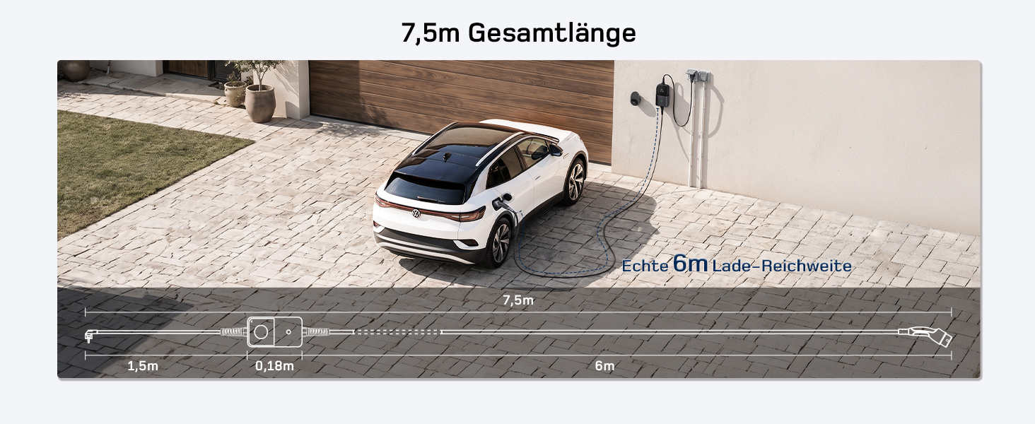 Зарядний пристрій для електромобіля Typ 2 Schuko 3.7кВт з керуванням через додаток (APP), кабель 7.5м, 6-16А, чорний
