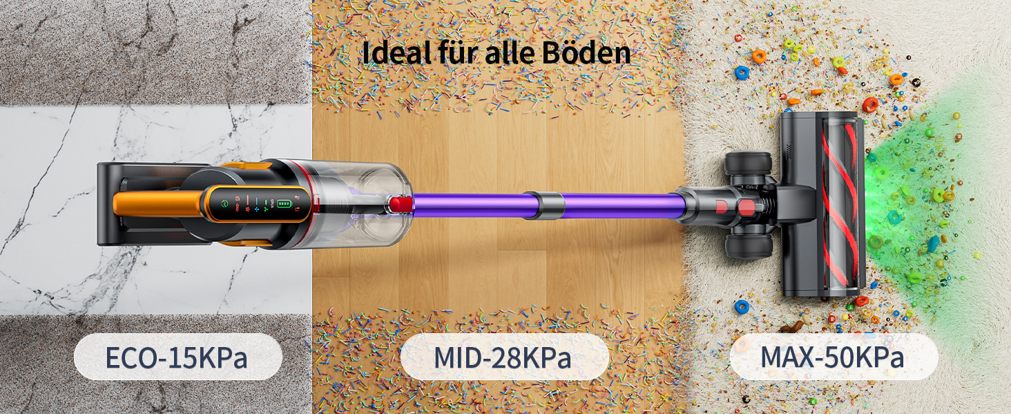 Бездротовий акумуляторний пилосос Fieety 600W з турбощіткою для тварин, 65 хвилин роботи, 8-шарова фільтрація та ароматерапією, для дому, авто та твердих поверхонь