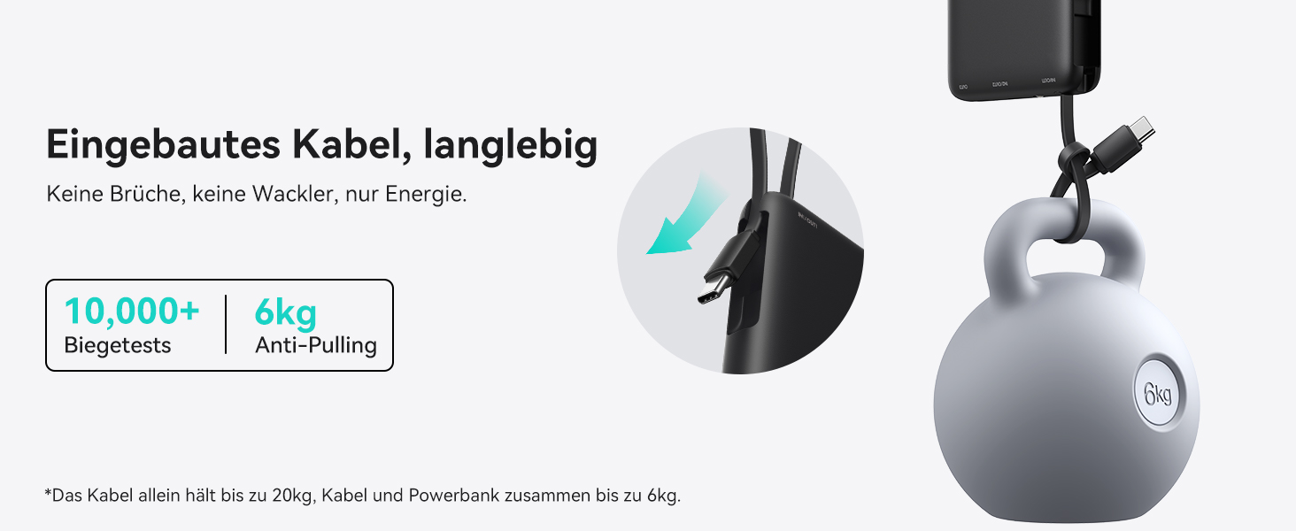 Power Bank INIU 10000mAh 20W з USB-C, PD3.0 QC4.0 для iPhone, Samsung, iPad (Orange)