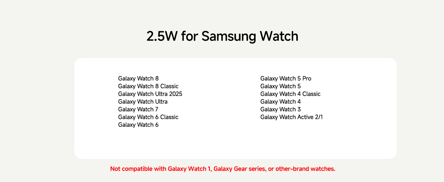 Бездротова зарядка leQuiven 3-в-1 для Samsung Galaxy S25 Ultra, S24, S23, Z Fold/Z Flip 7, Galaxy Watch 8/7/6/5/4, Galaxy Buds3 Pro (Tech Grey)