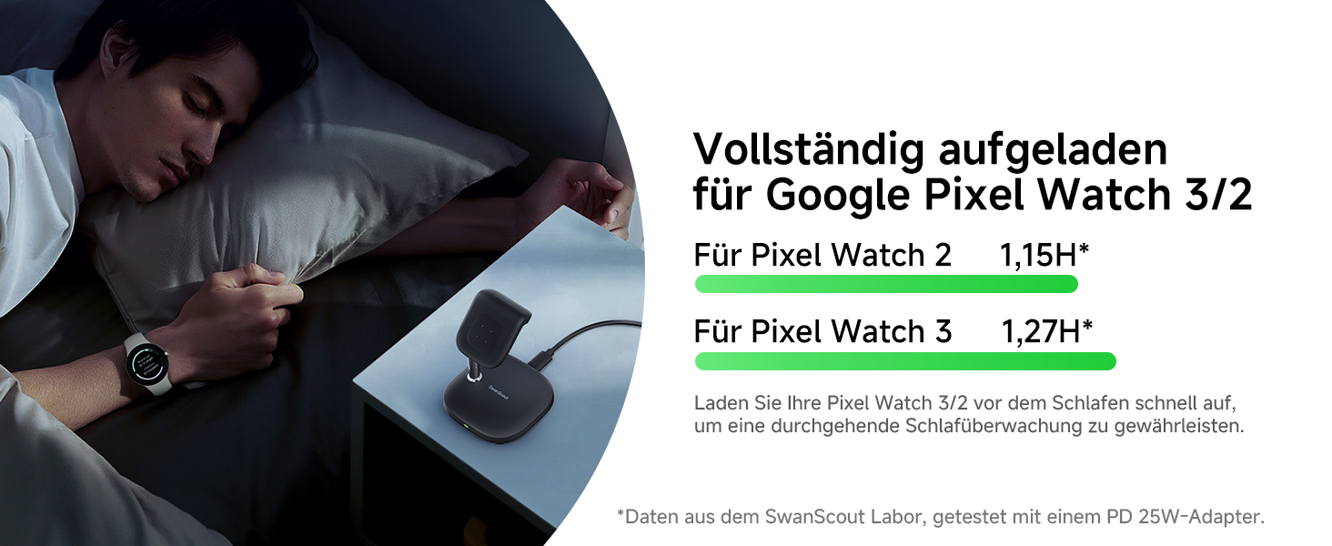 Зарядний пристрій SwanScout 505G2 для Google Pixel Watch 3/2 (не для Pixel Watch 1), магнітний зарядний пристрій, чорний