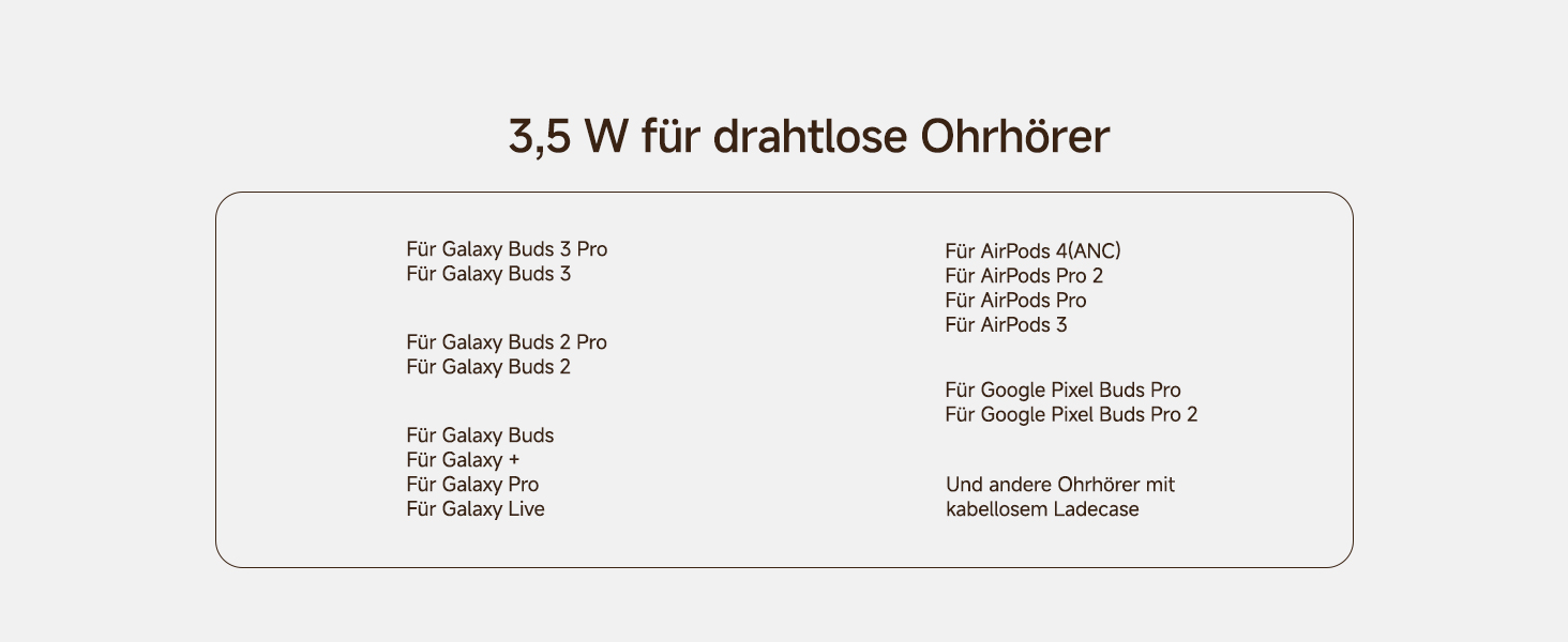 Бездротовий зарядний пристрій SwanScout 710S для Samsung Galaxy S25 Ultra/S25/S24, iPhone 17/16/15, Galaxy Watch 8/8 Classic/7/Ultra