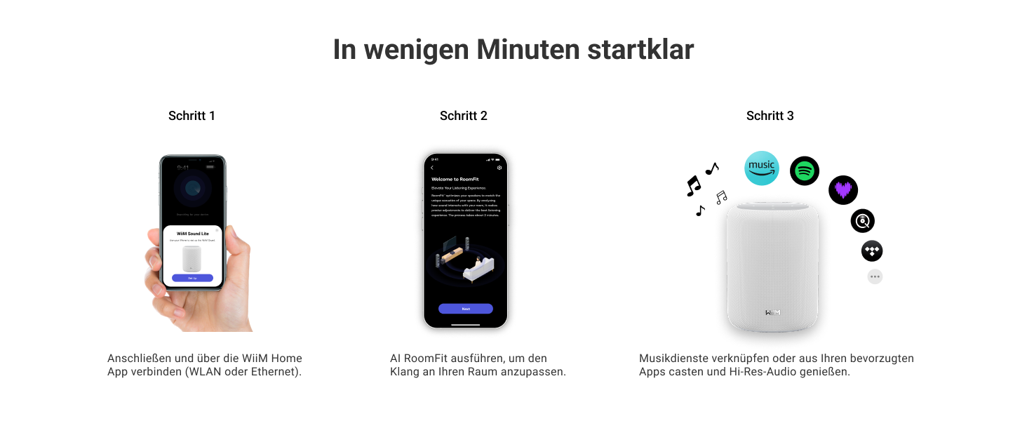WiiM Sound Lite – Розумна колонка з Alexa, Wi-Fi 6E, Bluetooth 5.3, Hi-Res 24-bit/192kHz, AI RoomFit, 100W, для ПК та TV, Біла