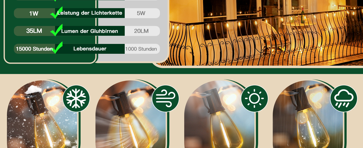 Ланцюжок вогнів Ollny для вулиці 5м, 13+1 ST38, LED, для саду, кемпінгу, вечірок